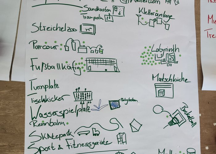 Bundesgartenschau 2033